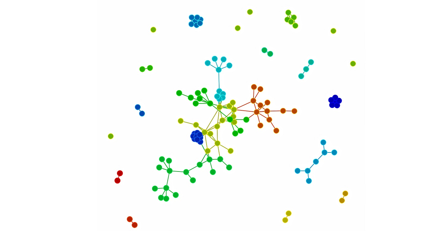 The relationship between the Foundation and its rivals/enemies