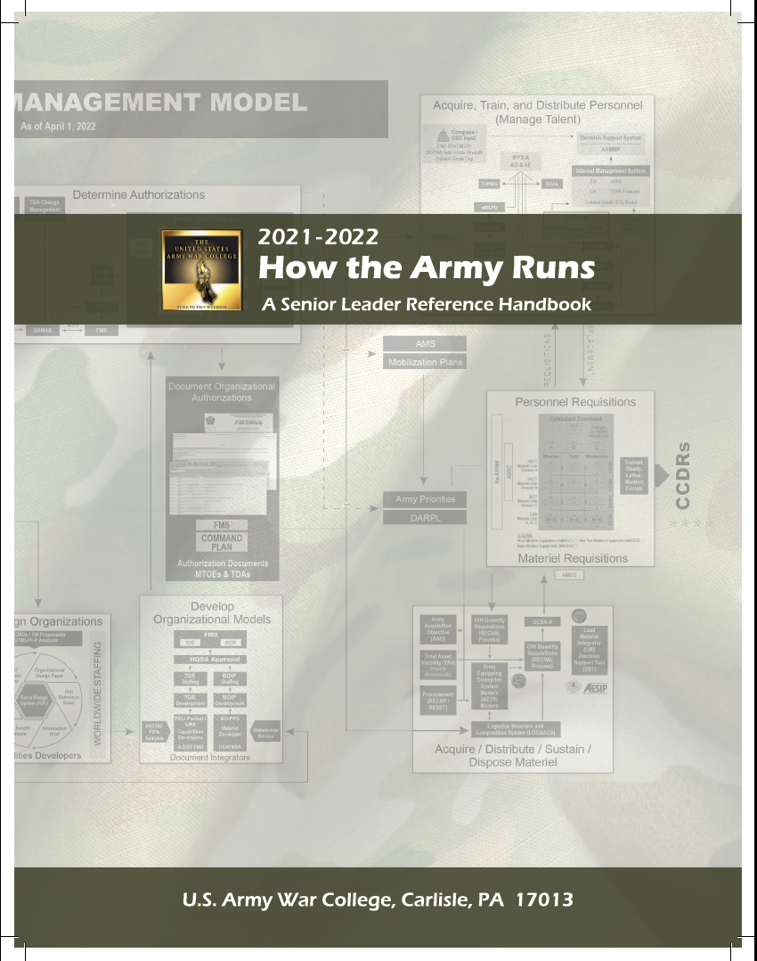 Reference Materials War Room Us Army War College